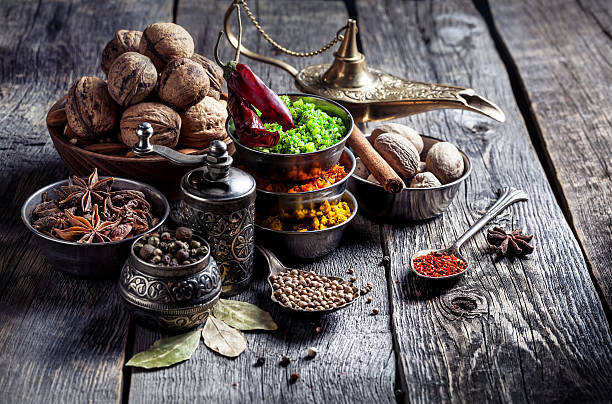 Shri Vaidyanath's Herbal Products